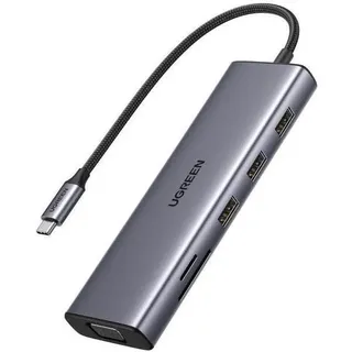 UGREEN 9-in-1 USB-C Multifunction Adapter