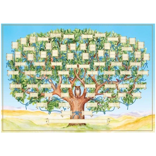 TAOLE Stammbaum Vorlage Zum Ausfüllen, Stammbaum Diagramm, Leeres Stammbaum Diagramm, Ausfüllen des 6 Generationen Genealogie, Ahnentafel Poster-Ahnentafel Stammbaum Vorlage, Kunst Wand