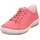 Geranio 42,5
