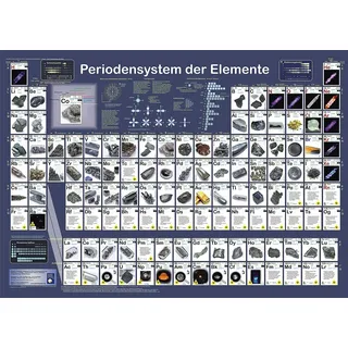 Planet Poster Editions Periodensystem der Elemente,Klassenzimmer