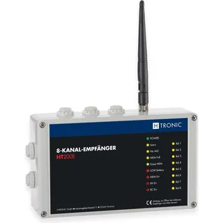 H-Tronic Funkempfänger 8-Kanal