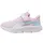 Flexfocus Pearlpink/VibrantBlue/Weiß 10 5