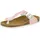 Bioline trend kids 28 EU