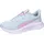 FlexFocus Kinder Aqua Glow/Mauve Glow 36