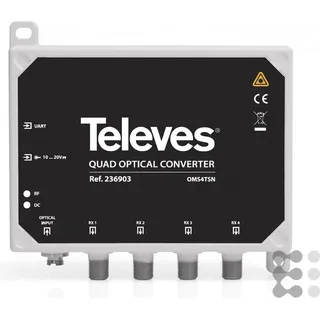 Televes OMS4TSN Optischer SAT (Diverse), TV Zubehör, Schwarz