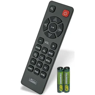 Classic Fernbedienung für Canton DM 55