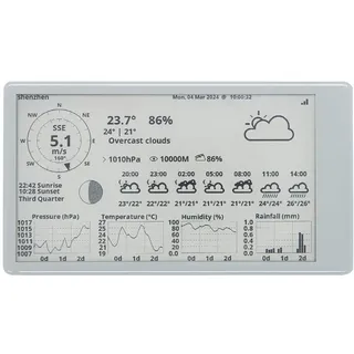 LILYGO T5-4.7-S3 4,7 Zoll E-Paper ESP32-S3-WROOM-1 TTGO Development Board für Arduino