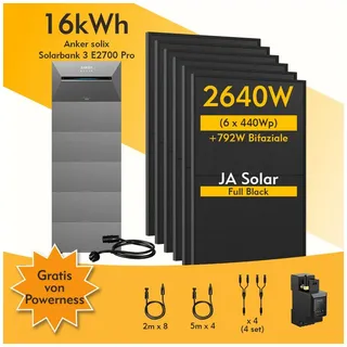 16 kWh mit 5x B2700 Erweiterungsakku und 6x 440 W Solarpanel