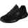 black/black 41