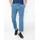 EUREX BY BRAX Style LUIS Bleached 29