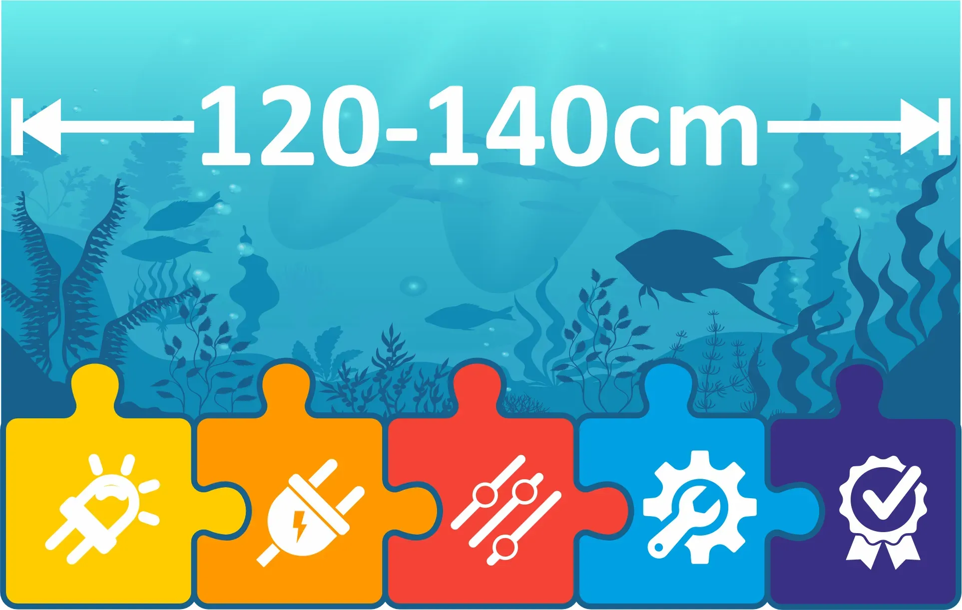 aquaLUMix LED Beleuchtung für LEDaquaristik Abdeckungen 120-140cm Aquarium | Kom...