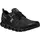 Herren All Black 47,5