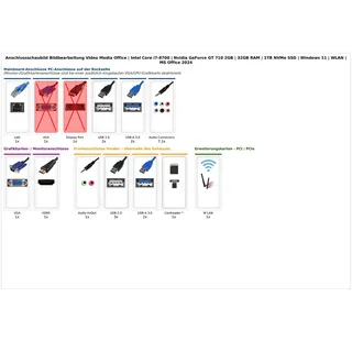 Ankermann Bildbearbeitung Video Media Office PC Intel Core i7 8700 4,6 GHz 32 GB RAM 1 TB SSD GeForce GT 740 Win 11
