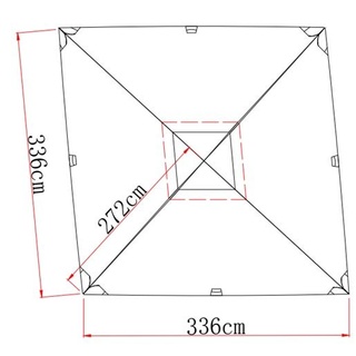 Trendline Ersatzdach für Pavillon Dario