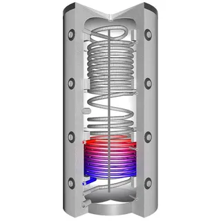 Juratherm EHSWP 800 875 l