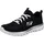 Black / White 36,5
