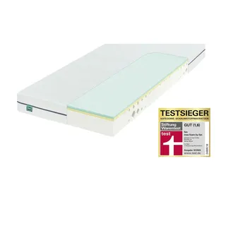 fan max foam 90 x 200 cm H2