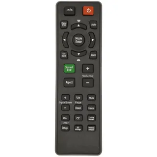 CODALUX Fernbedienung für BENQ 5J.J9V06.001, RCX022
