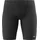 Eco Endurance Jammer Schwarz 176