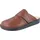 Herren Clogs