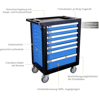 Güde Werkstattwagen Premium GWSP 07
