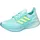 Flash Aqua / Hi-Res Yellow / Halo Mint 36