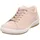 Tasso 37