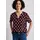 Allover 36