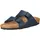schmal blau 43
