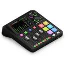 Rode RODECaster Duo Podcast-Studio