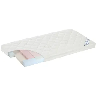 Alvi Sternenschein Air 70 x 140 cm