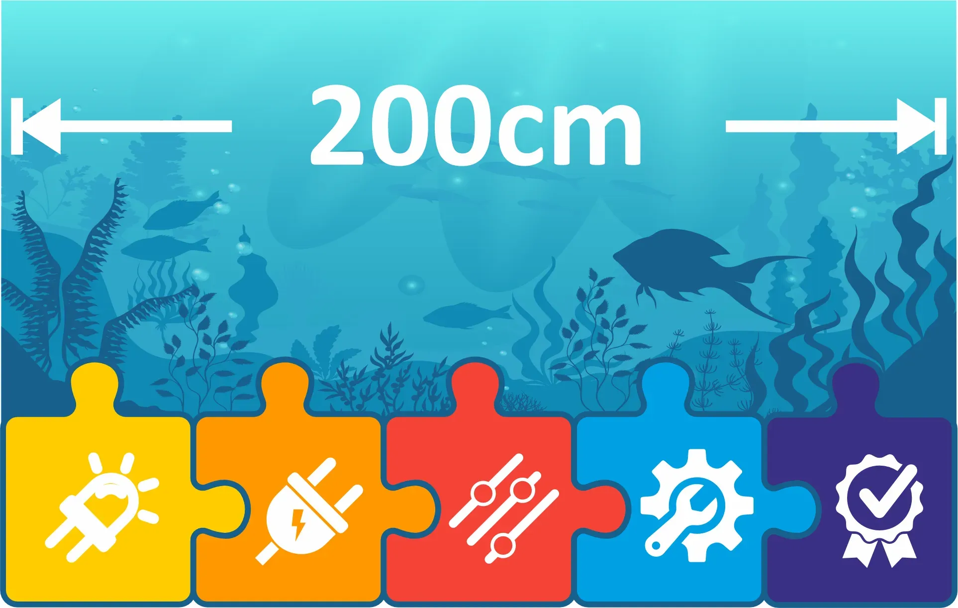 eco+ LED Beleuchtung für ein 200cm Aquarium | Komplett-Set