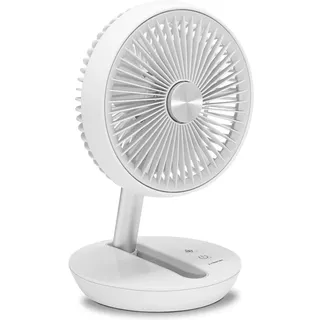 Trotec TVE 2 W