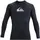 Langarm-rashguard Dark Navy M